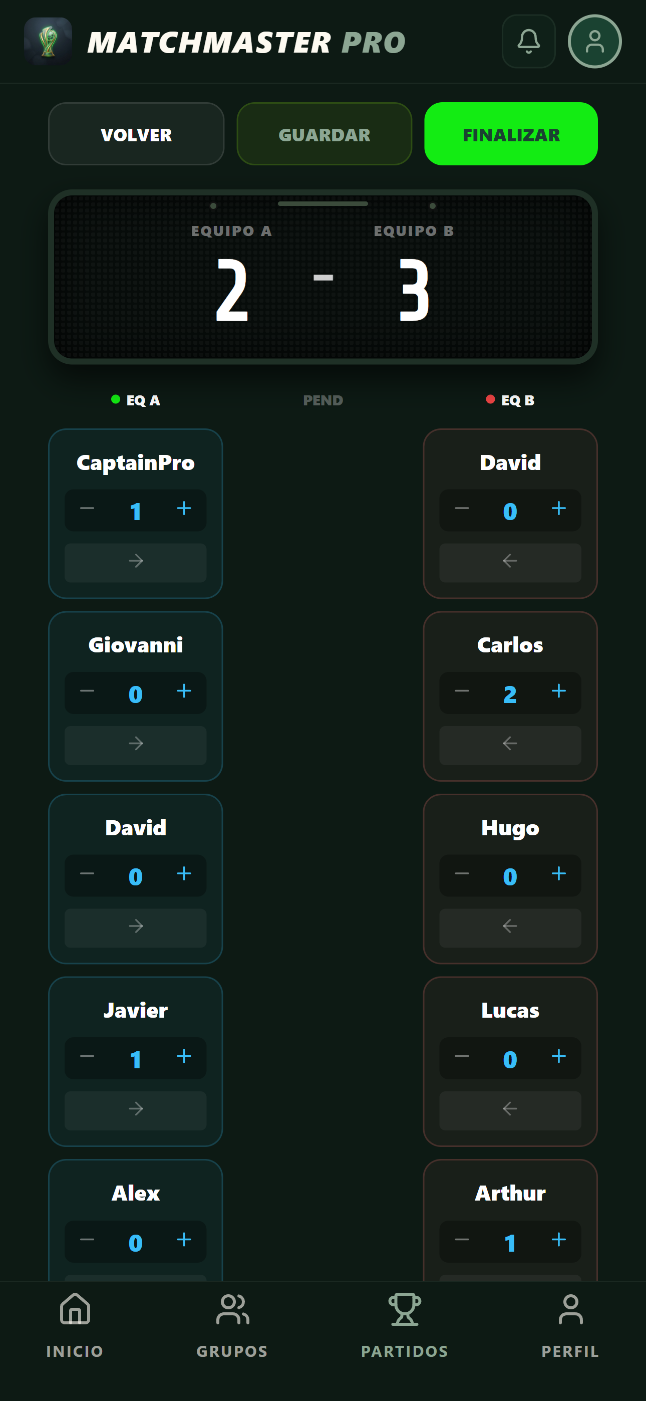 Goleadores